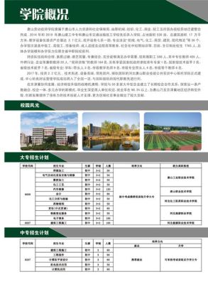 唐山劳动技师学院2020招生简章？（中职教育阳光招生）