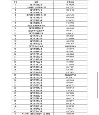 2023年海门下半年小学报名时间？（江苏海门新教育招生）