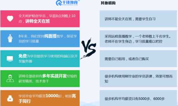北京知学教育是正规机构吗？（北京教育机构招生代理）