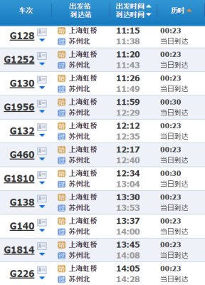 浙江义乌到苏州常熟的火车票价格？（常熟义务教育招生）