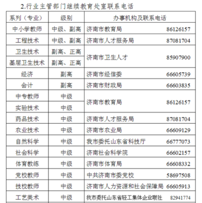 济南货运上岗证继续教育最新规定？（济南继续教育招生）