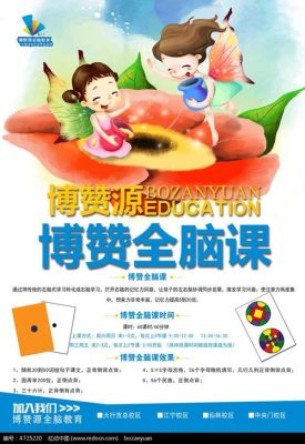 全脑课的目标？（全脑教育招生老师）