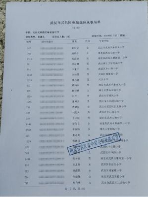 武珞路实验初级中学摇号条件？（武昌区教育招生）