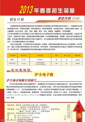 中专学校招生短信模板？（教育机构招生模板图片）