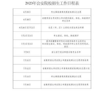 全国铁路警校有哪些？（曲江教育招生办）