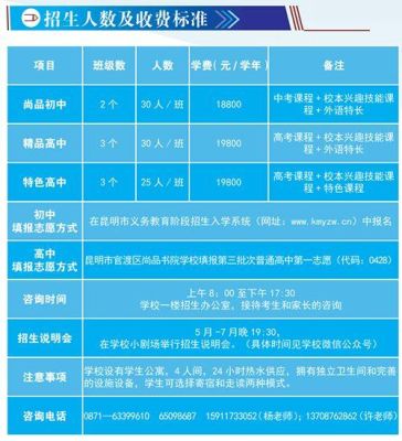 赣西外国语学校招生简章？（私立教育招生简章）