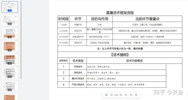 图书直播脚本怎么写？（线上教育直播招生脚本）