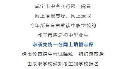 咸宁中考报名号是什么？（咸宁教育招生办）