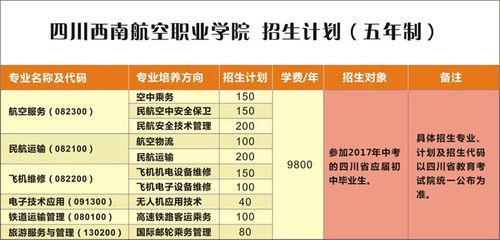 四川航空职业技术学院招生简章？（航空职业教育招生）