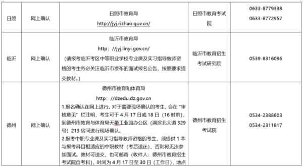 2022年山东教师编制报考条件？（山东教育招生老师工作）