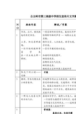 宣传片文案脚本范文？（教育机构招生文案脚本）