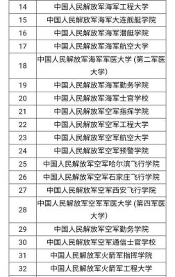 2018年中国人民解放军国防大学军事文化学院还招生吗？（2019国防教育招生）