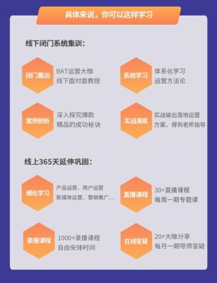 什么是线上运营,什么是线下运营？（线上教育农村线下招生）