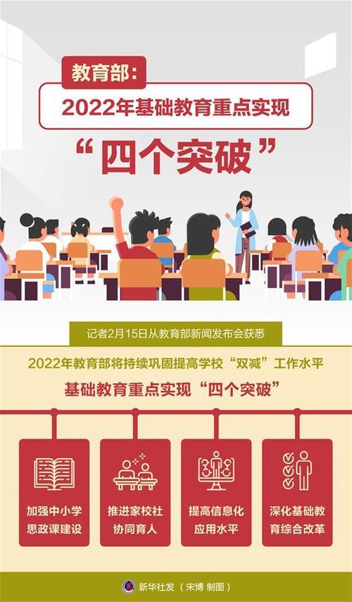 福建四个更大指什么？（福建突破教育招生部）
