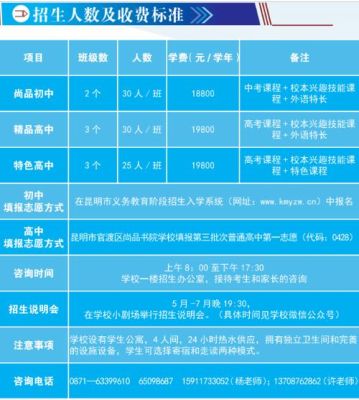 2022年自主招生学校有哪些？（电子教育培训机构招生）