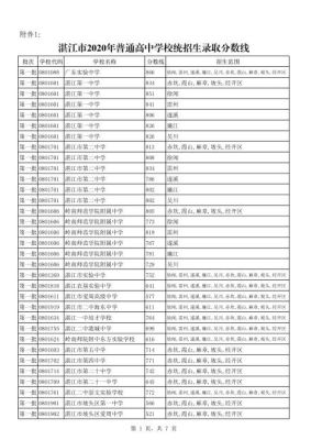 2020吉安一中录取线？（吉州区招生教育网）