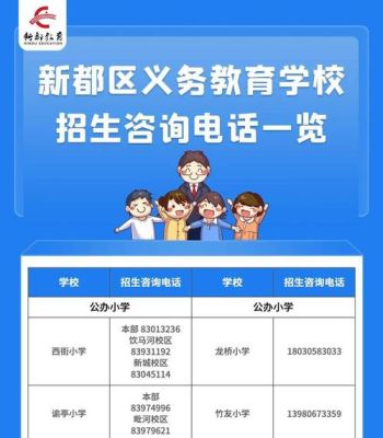 招生问题可以去教育局咨询吗？（教育机构招生咨询网）