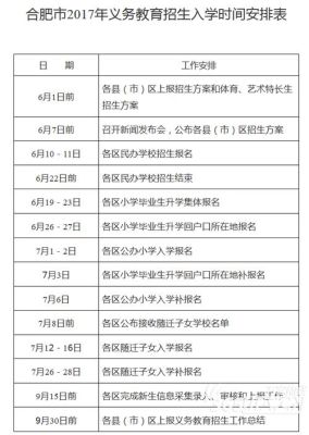 合肥小孩上学需要什么条件？（合肥义乌教育招生政策）