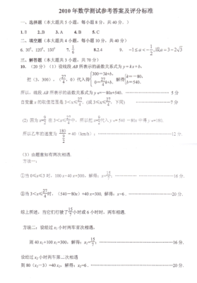 一中自主招生考试试题？（教育自主招生文化试题）