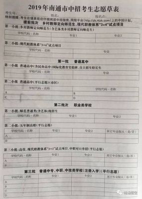 2021年南通中考志愿民办高中有哪些？（南通小型教育招生团队）