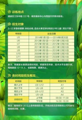 青训营招生有什么要求，什么样的条件才能参加？（儿童素质教育招生）