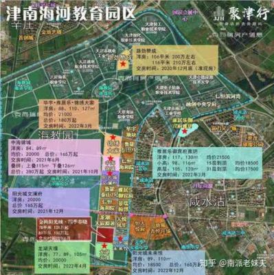 天津海教园落户条件？（海河教育小学招生范围）