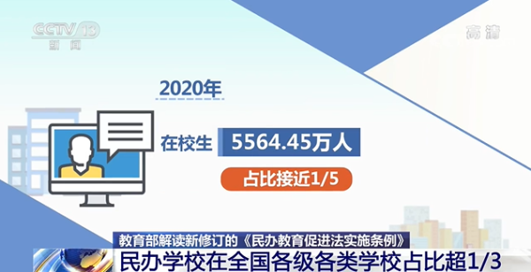 国办学校和民办学校区别？（国民教育高校招生）