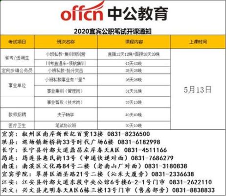 中公教育的研发费用？（中公教育招生费用）