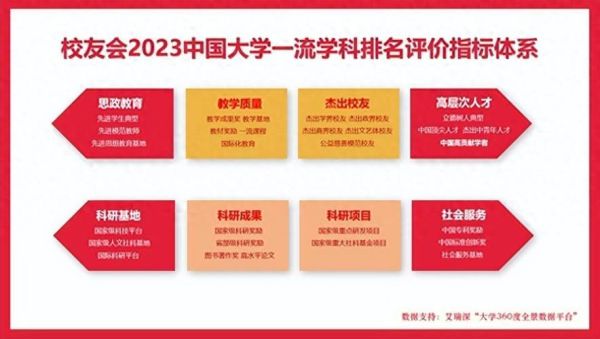 智客汇是什么？（徐州小型教育招生引流）