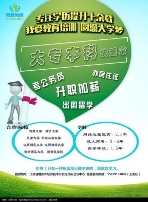 1990年山东广播电视大学招生简章？（招生海报成人教育）