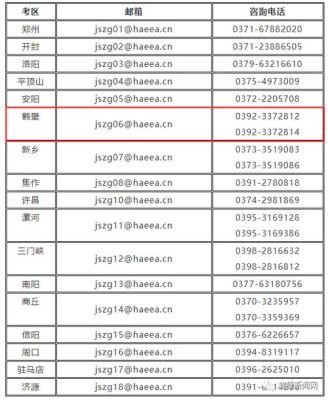 河南高考退费怎么查？（省教育招生退费通知）