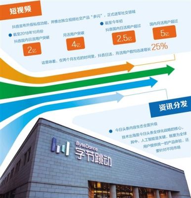 北京视游互动科技有限公司是什么公司？（天津泛教育招生电话）