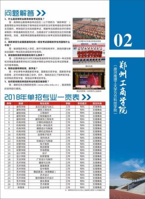 郑州工商学院校区怎么分？（教育培训机构直销招生）