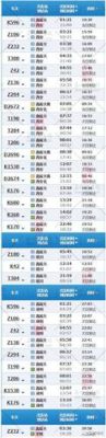 嘉峪关火车怎么走？（嘉峪关新起点教育招生）