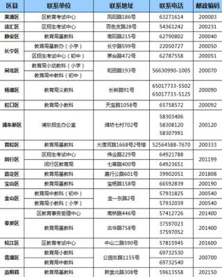 上海各区电话号码开头？（上海教育机构招生电话）