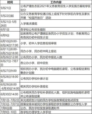 宝鸡小升初招生政策2021？（宝鸡小学教育招生方案）