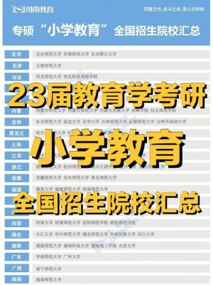 小学教育考研容易上岸的院校推荐？（小学教育考研招生学校）