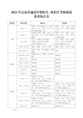浙江高中等级划分？（瑞安特殊教育招生）