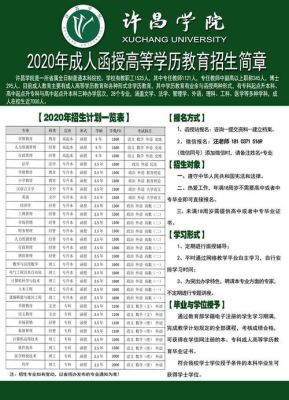 函授本科报哪个专业比较有前景？（函授教育招生专业）