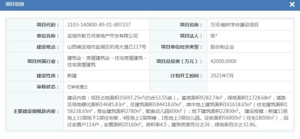 运城市市区最新房价？（运城翰林教育欺骗招生）