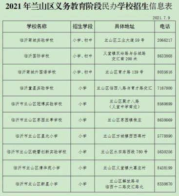 临沂市幼儿园什么时候招生？（临沂学前教育招生）