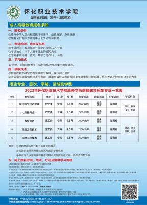 2021年怀化职业技术学院几时放暑假？（职业教育暑假招生）