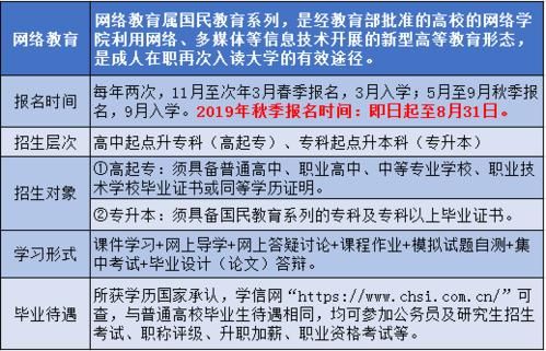 河南百专联盟有民办吗？（民办教育联盟招生）