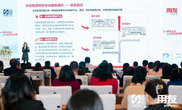 三优集团是央企么？（德阳教育培训招生外包）