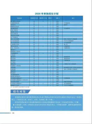 浣洗靠谱吗？（日照教育综合评价招生）