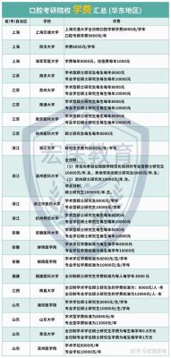 暨南大学校外助学站点有哪些？（名程教育招生老师）