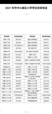 学区和校区有什么区别？（教育行业校区怎么招生）