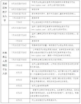 济南天桥区小学报名成功怎么通知？（济南天桥招生教育）