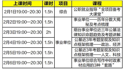 西安考编报哪个机构好？（陕西中公教育招生）