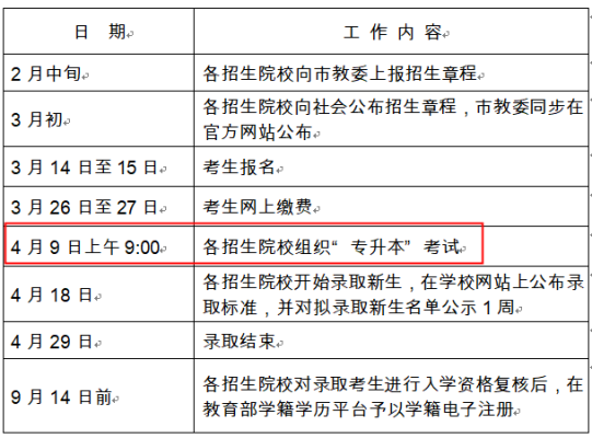大连2022年各大学开学时间？（教育机构秋季招生导语）